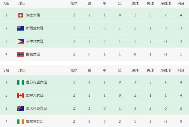 上司的的漂亮姐姐