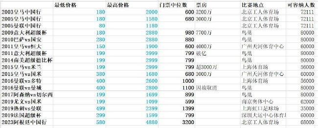 亚洲精品伊人久久久久