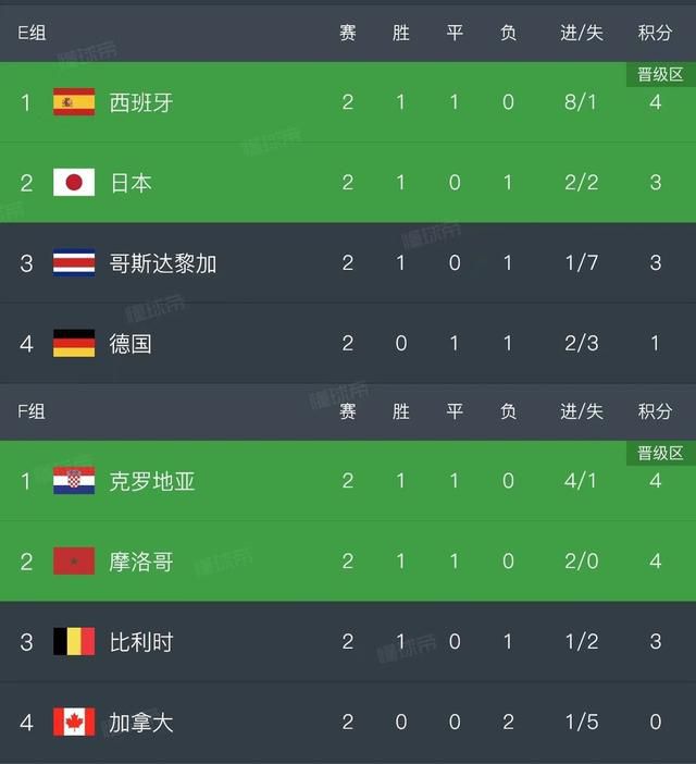 伊人性视频