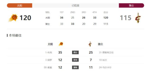 国产精品亚洲四区在线观看