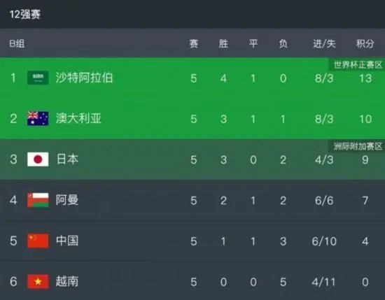 成年视频在线观看免费